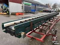 Conveyor Overveld Opvoerband