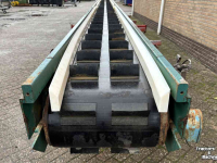 Conveyor Overveld Opvoerband