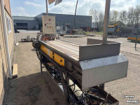 Inspection units  Noble. VI 04, rollenleestafel