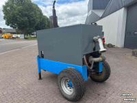 Irrigation pump  Motorpompset