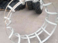 Wheels, Tyres, Rims & Dual spacers  Afstandskooi 75 cm rijafstand, 52 inch