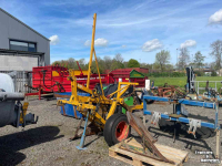 Ploughs  Ploeg