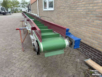 Conveyor ERC Transportband