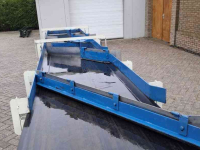 Conveyor  Transportband/afschuifband
