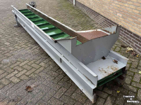 Conveyor  Flauw, elevator, elevatorband